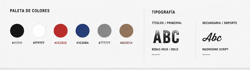 Paleta de seis colores y sistema tipográfico con Bebas Neue Bold y Moonshine Script